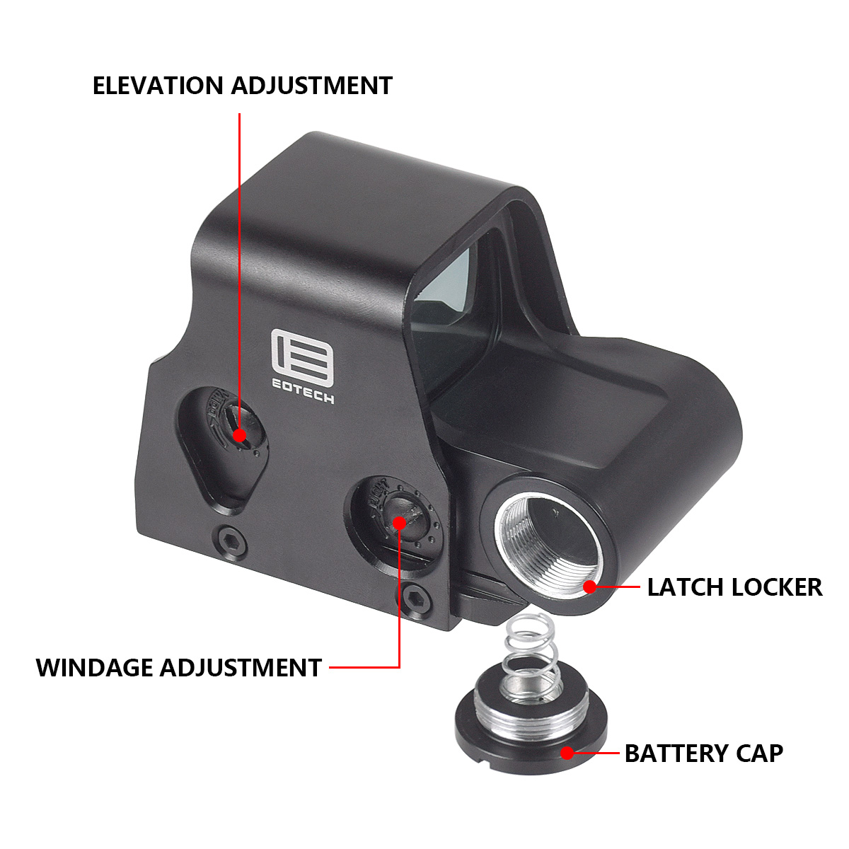 Eotech 551 552 553 558 Hologra – Outdoor Hunting Range Bewertung und Preis