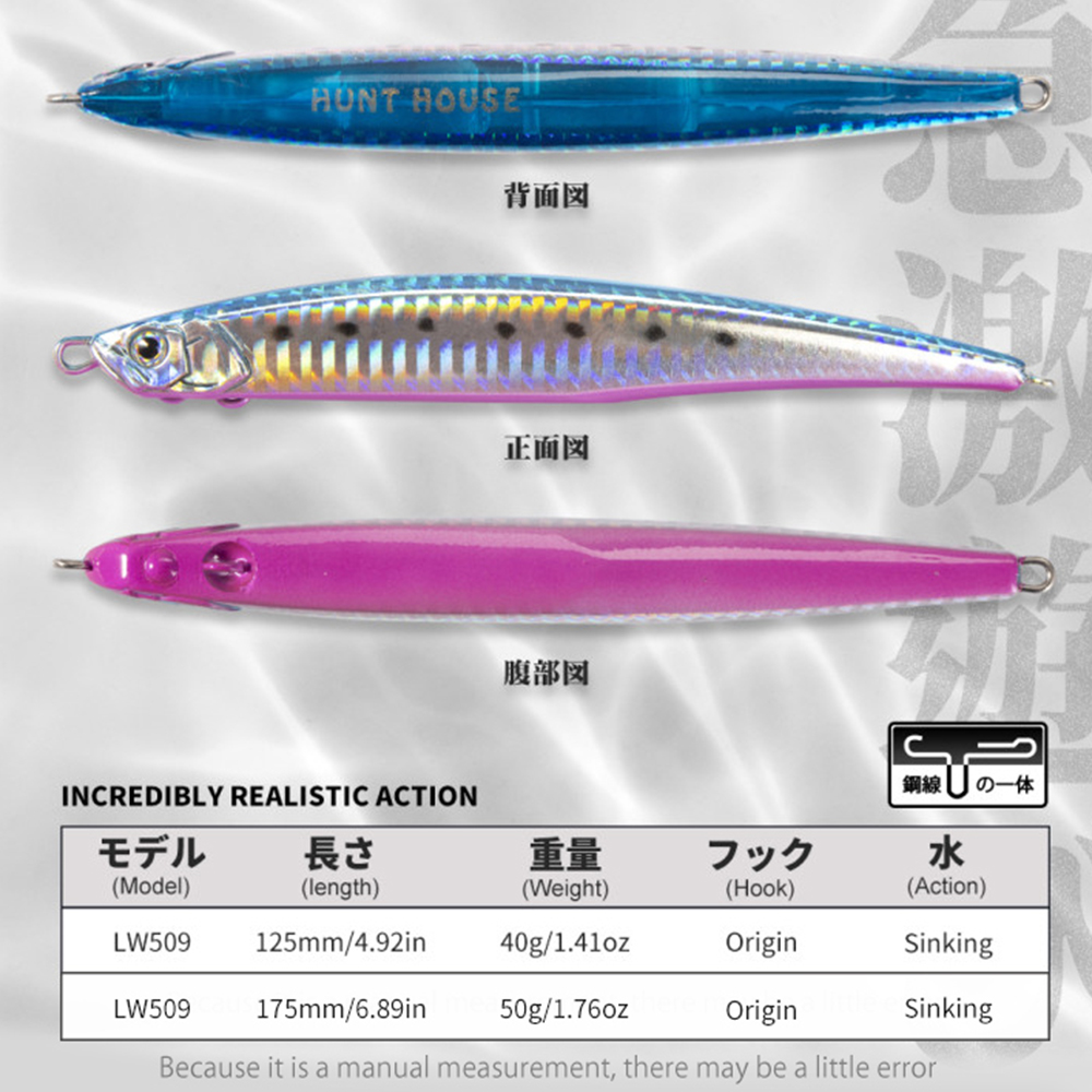 Hunthouse Jerk Press Bait Sink – Hunting Quotes Bewertung und Preis