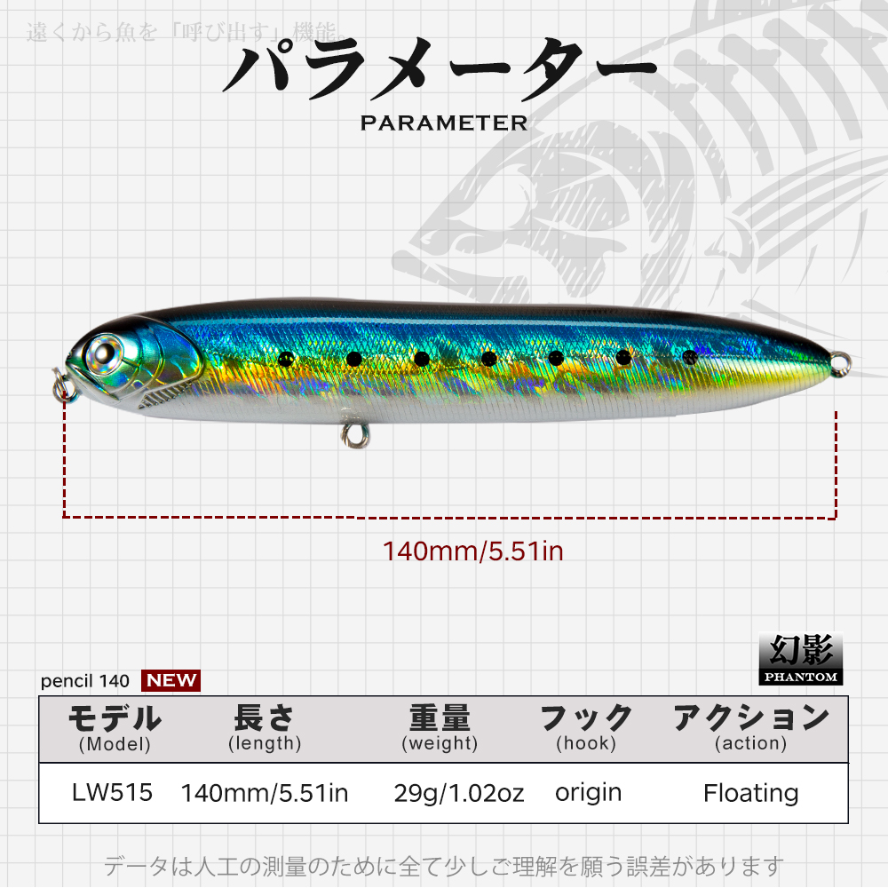 Hunthouse Pencil Surface Fishi – Hunting Quotes Bewertung und Preis